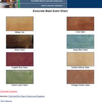 Stain Color Chart
Site
ConcreteNetwork.com
